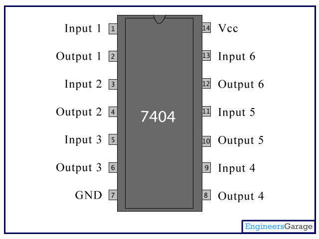 pin diagram of ic 7404 74ls04 not gate ic ic 7404 datasheet engineersgarage pin diagram of ic 7404 74ls04 not gate ic ic 7404 datasheet engineersgarage