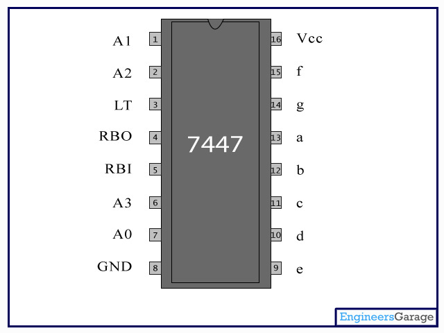 74LS47 IC | 74LS47 Datasheet | Pin Diagram & Description ...