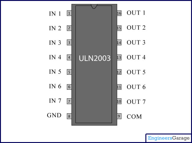 ULN2003 Pinout, ULN2003A Current Driver IC Pin Diagram, pinout