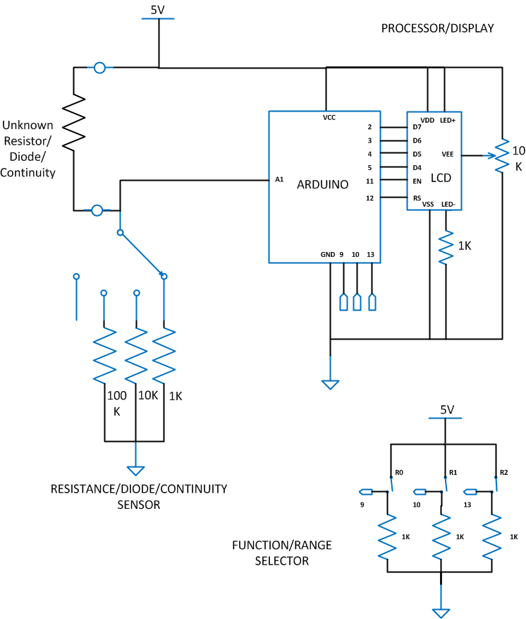 Engineering projects Arduino Based Ohmmeter