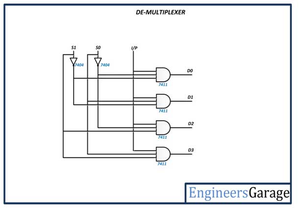 1:4 Demultiplexer Circuit Diagram