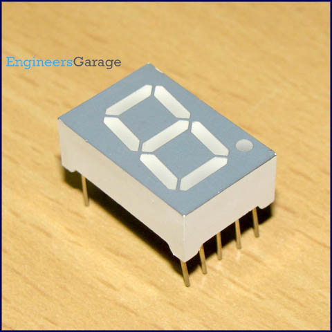 7 Segment Display | Seven Segment LED Display