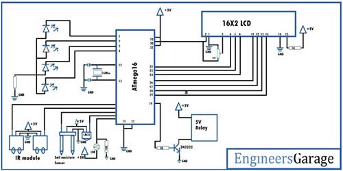 Circuit Diagram of AVR ATmega16 based Garden Monitoring and Automation System