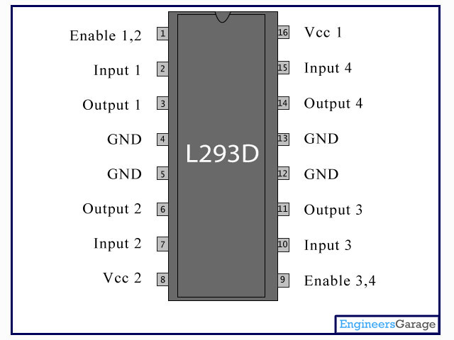 L293D Motor Driver IC pin diagram, pinout