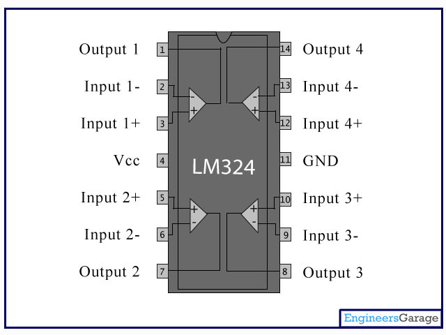 LM324 PinOut | LM324N pin diagram