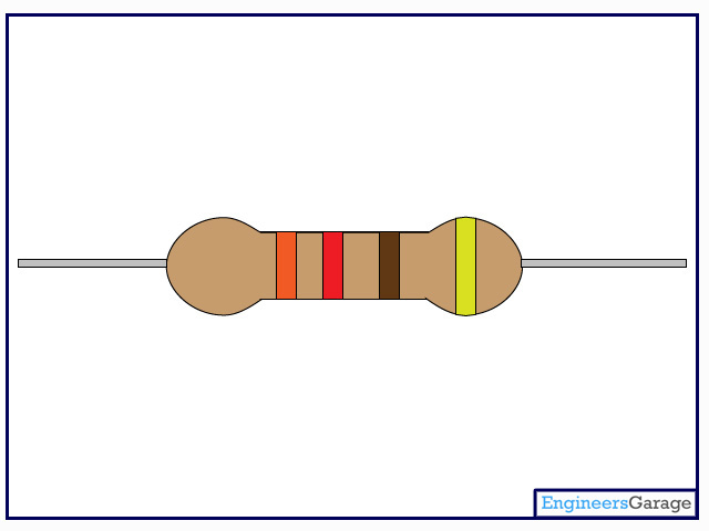 Resistor Pin Diagram Pinout