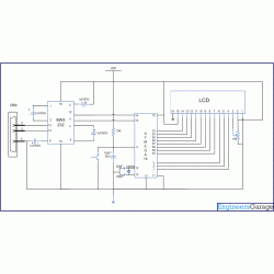 Circuit Diagram of How to interface AVR microcontroller with PC using USART (RS232 protocol)