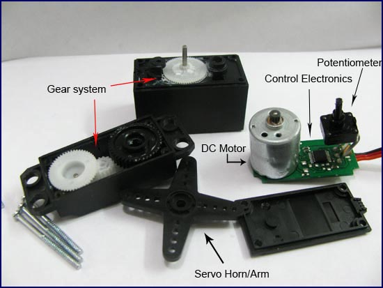 Image showing main components of servo motor Image showing main components of servo motor