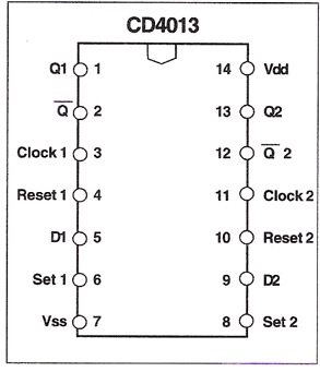Pin Diagram Of CD 4013 IC Pin Diagram Of CD 4013 IC