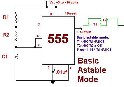 555IC