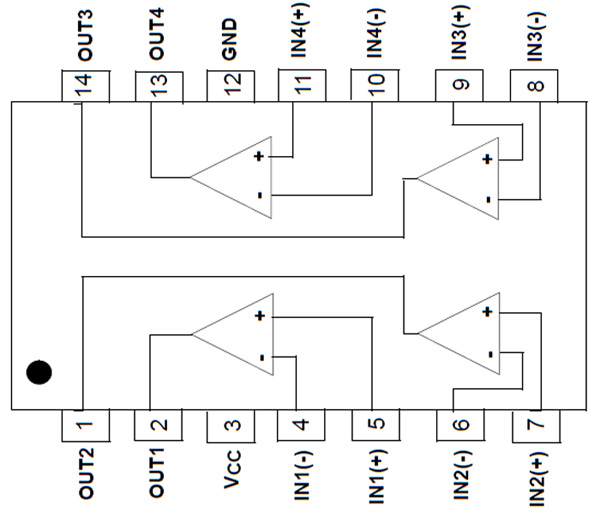 Op amp as a comparator, voltage follower, loudness & level indicator Op amp Circuits