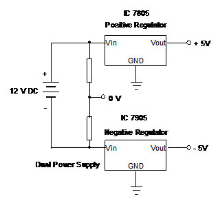 Dual Power Supply