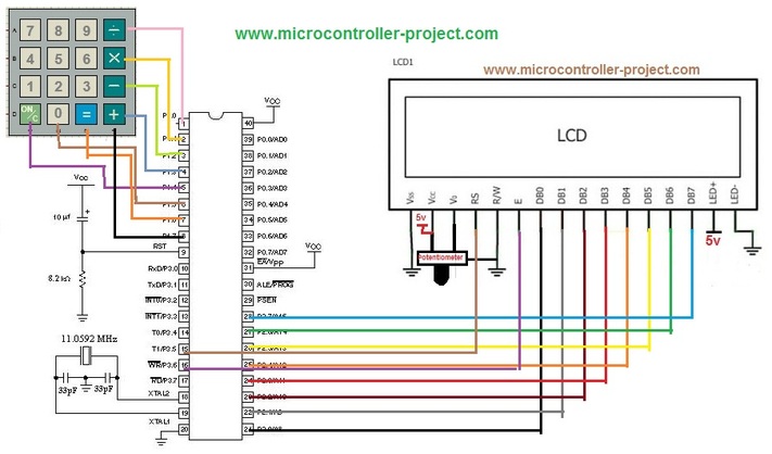 digital clock with 8051(89c51,89c52) microcontroller