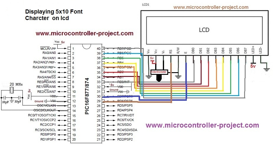 5x10 font character display on 16x2 lcd with pi16f877 microcontroller
