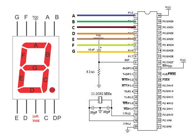 7 segment display with 8051 microcontroller