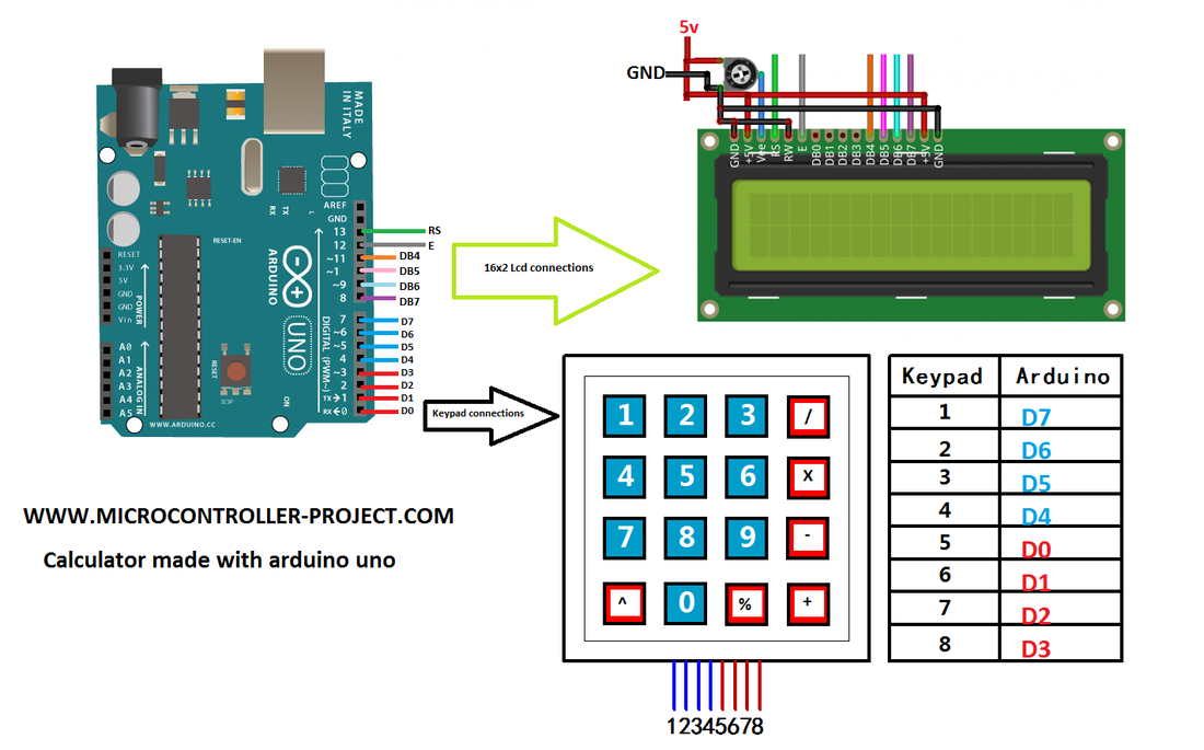 Making Two Digit Calculator With Arduino Uno   16x2 Lcd