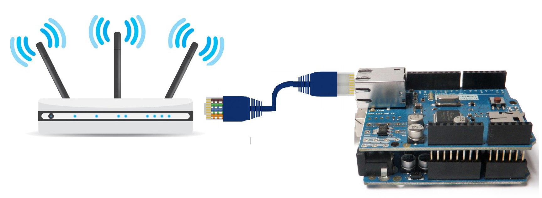 Arduino Ethernet Shield connection with home router