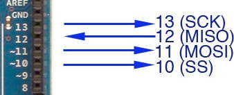 Arduino uno SPI pins 