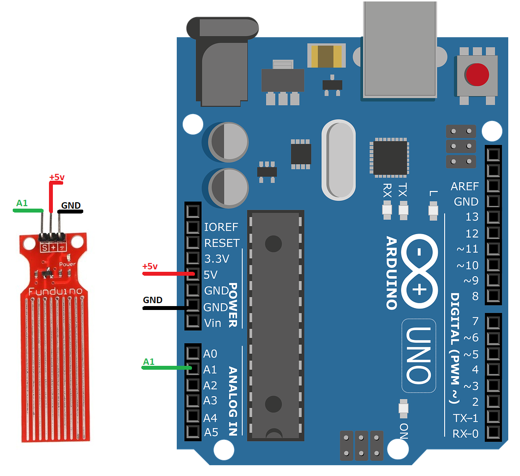 Water Level Sensor Detector Interfacing With Arduino Uno