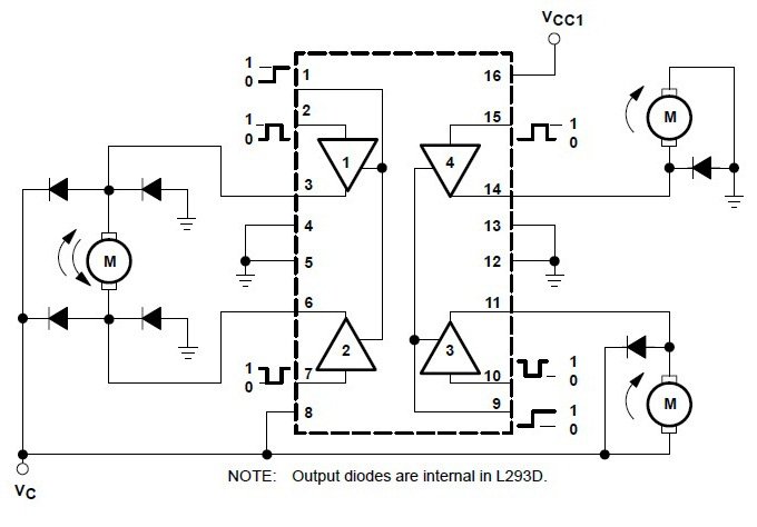 L293d internal structure by Texas Instruments 
