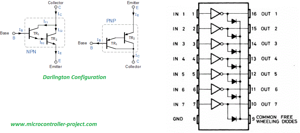 Darlington configuration in ULN2803 