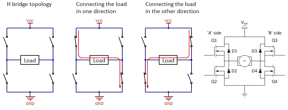 H-bridge logic circuit