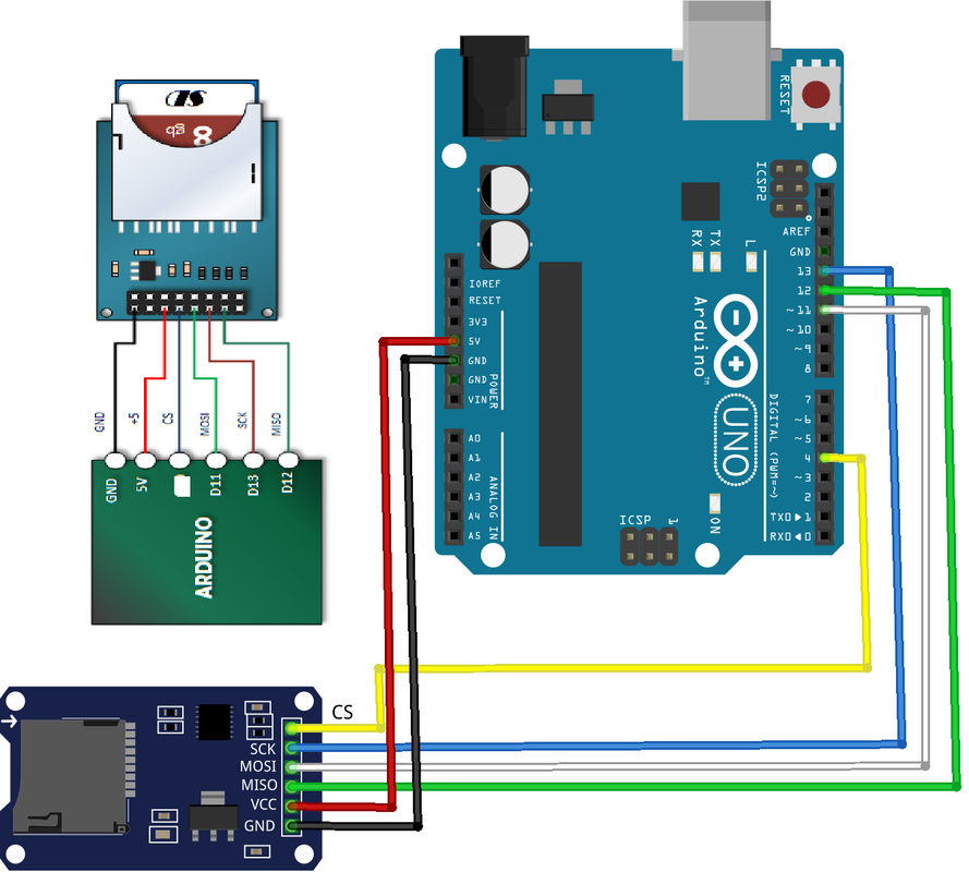 Arduino SD card interface circuit connections 