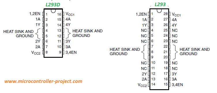 L293 and L293d pin out