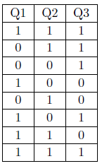 LFSR output truth table 