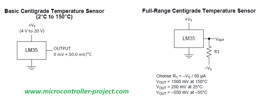 LM35 Sensor de Temperatura - UNIT Electronics