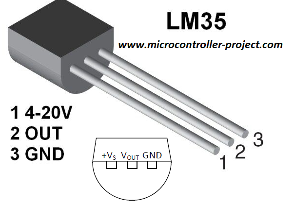 Lm35 Pin out 