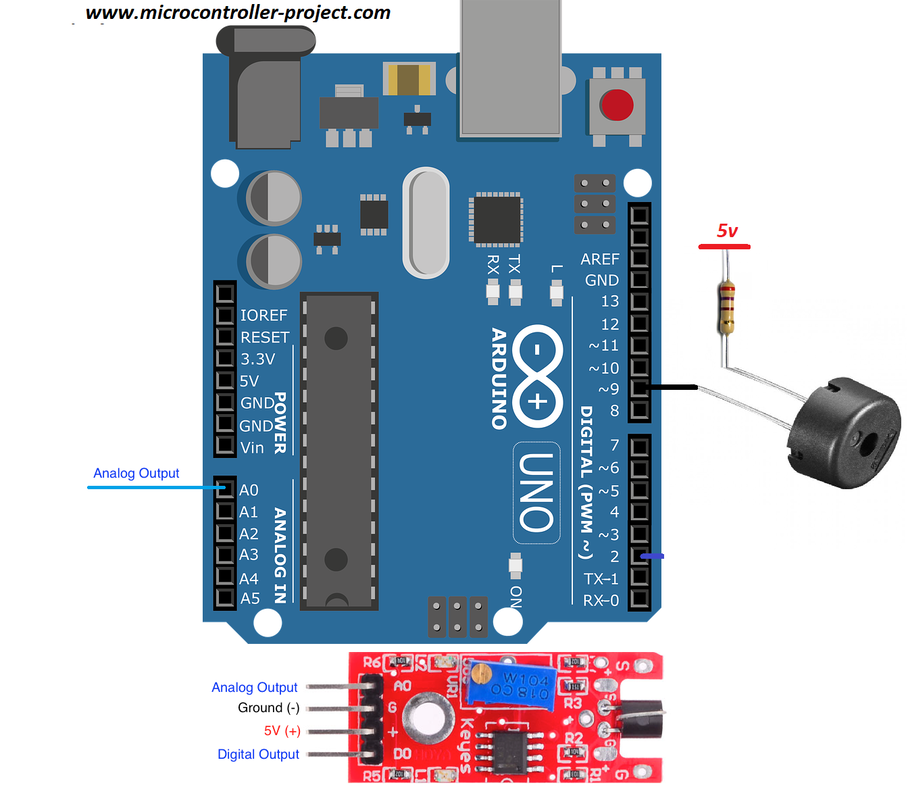 Ардуино написание скетча. Tmp36 Arduino. Тмр36 ардуино. Tmp36 – аналоговый термодатчик. Датчик температуры ардуино tmp.