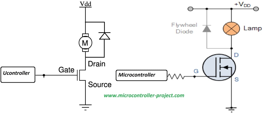 FEt and mosfet driving heavy loads with microcontroller