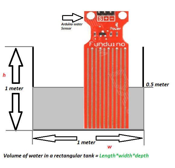 Arduino water detector in a 1 meter tank