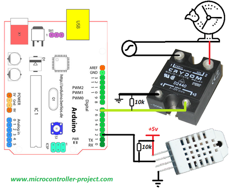 Crydom SSR(Solid state relay) interfacing with arduino and dht22 temperature sensor