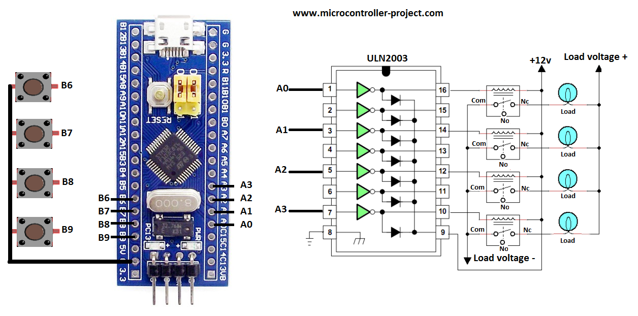 Relays with stm32 microcontroller and uln2003 relay driver