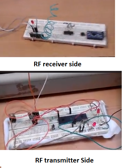 RF transmitter and receiver circuits 
