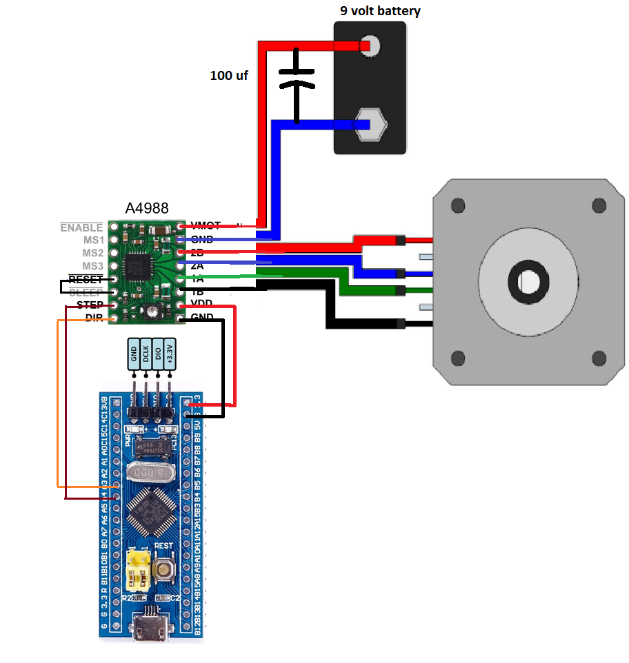 Stm32f103 microcontroller controlling stepper motor by A4988 stepper