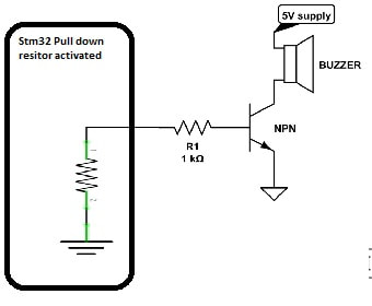 Interfacing a Piezo Buzzer with Stm32 Microcontroller