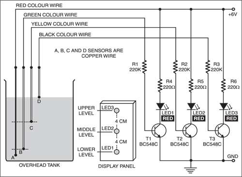 Water tank level monitor