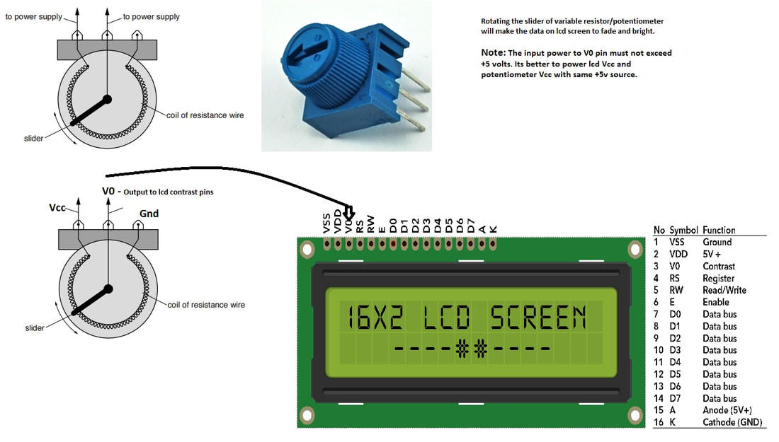 Character Lcd 8x1 8x2 8x4 16x1 16x2 x1 x2 x4 24x1 24x2 24x4 32x1 32x2 40x1 40x2 40x4 Pinout And Working