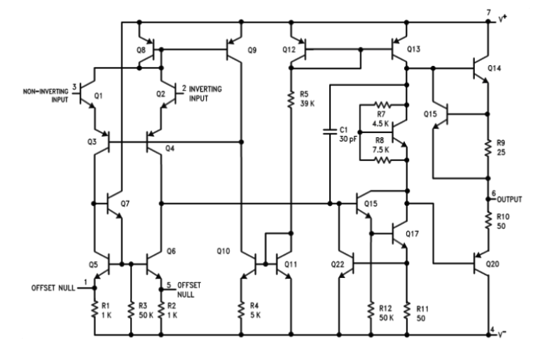 Audio Filters: Designing an audio equalizer – Part 7