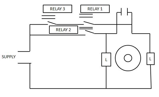 1 phase induction motor