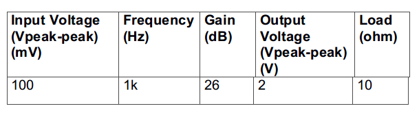 26dB