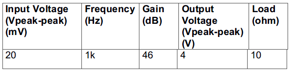 46dB