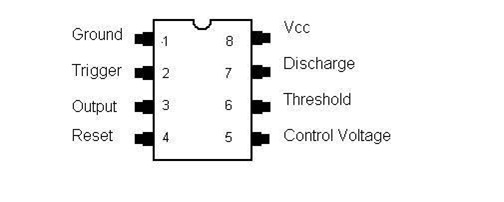 555 Timer