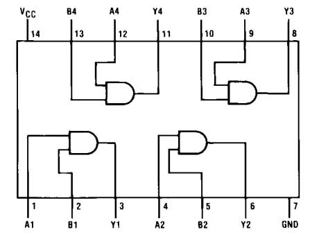 7408 Pin Diagram 