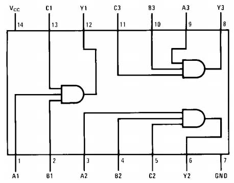 7411 Pin Diagram 