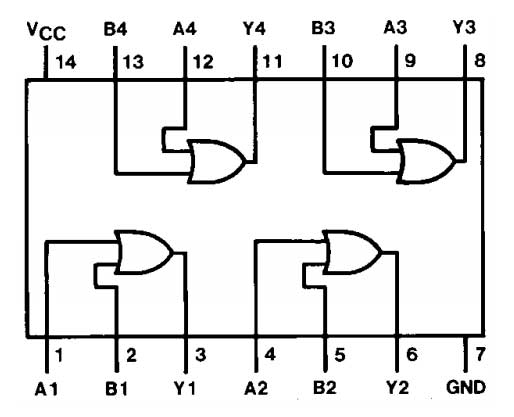 7432 Pin Diagram 