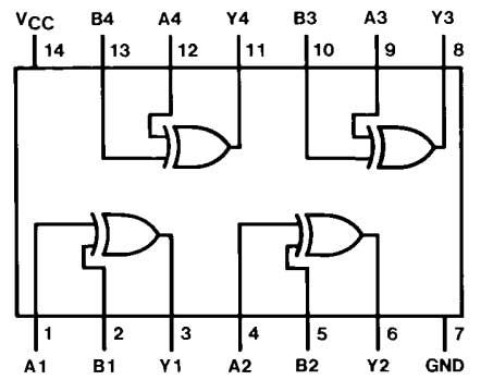 7486 Pin Diagram 